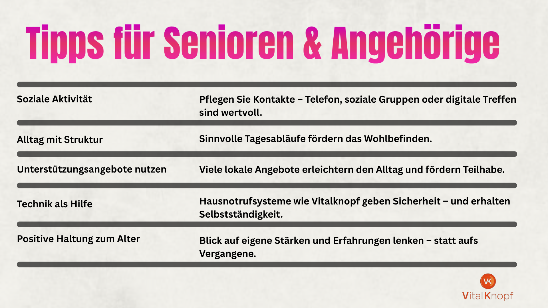 Menschen ab 80 Jahren: Lebensqualität und Sicherheit im hohen Alter