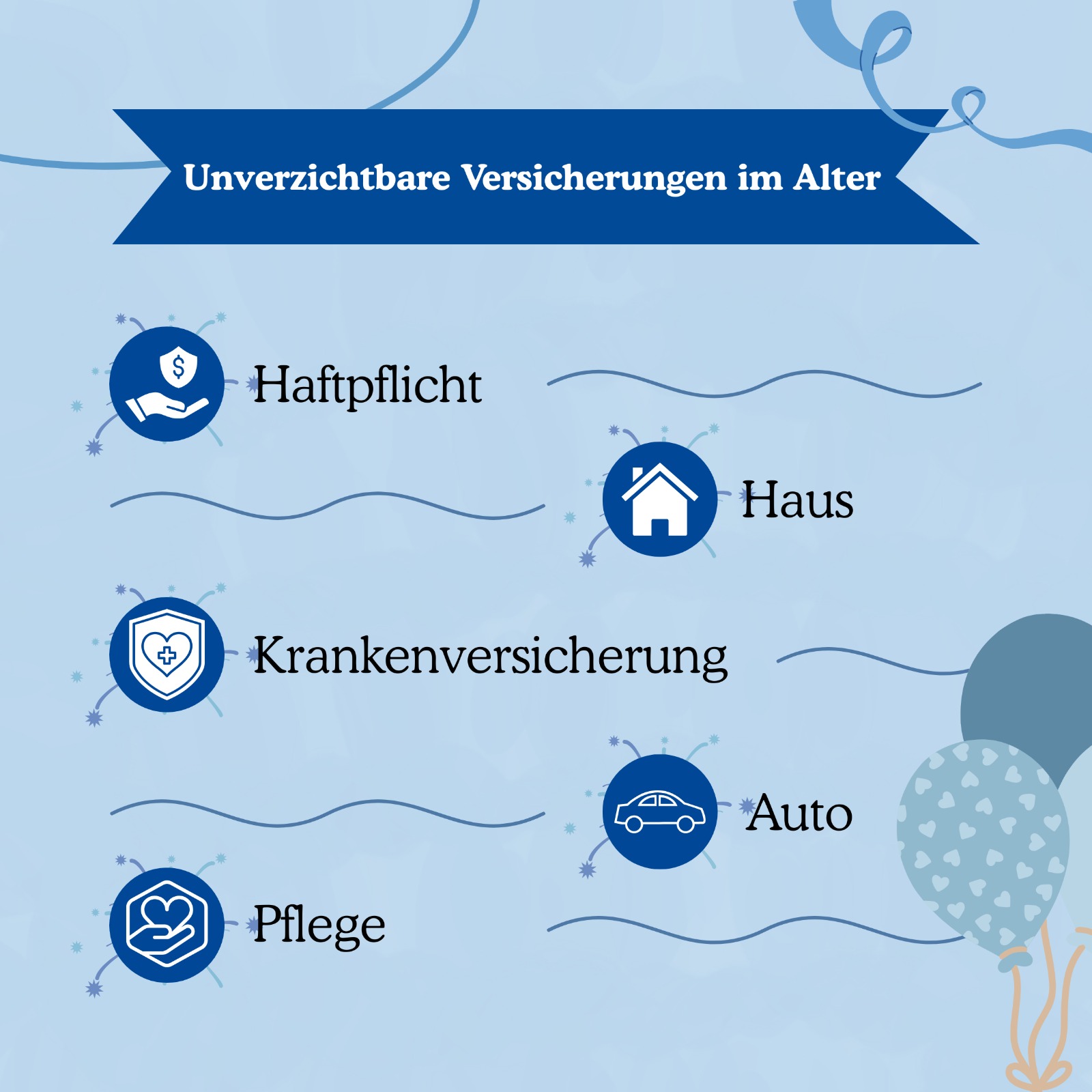 Sinnvolle Zusatzversicherungen im Ruhestand